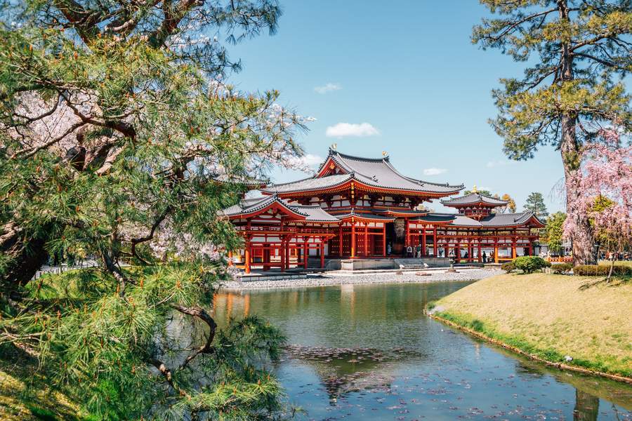 Templos Kyoto